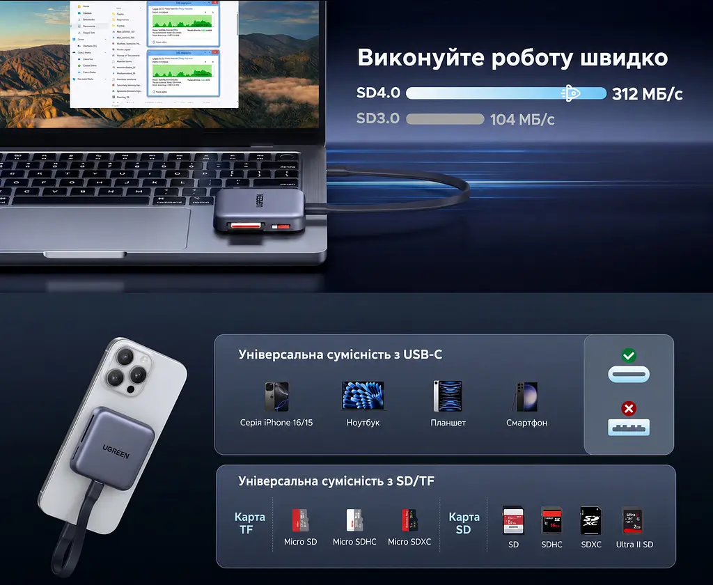Картридер із магнітним кріпленням і заряджанням UGREEN CM898 зчитувач карт пам’яті підключення USB-C USB 3.0 до 5 Гбіт/с слоти SD та microSD (TF) SD 4.0 TF 4.0 UHS-II зі швидкістю шини до 312 МБ/с наскрізне заряджання через USB-C PD 3.0 до 100 Вт одночасна робота двох слотів одночасне заряджання та передавання даних підтримка носіїв місткістю до 4 ТБ знімний кабель USB-C на USB-C 15 см у комплекті сірий (65095) - фото 4