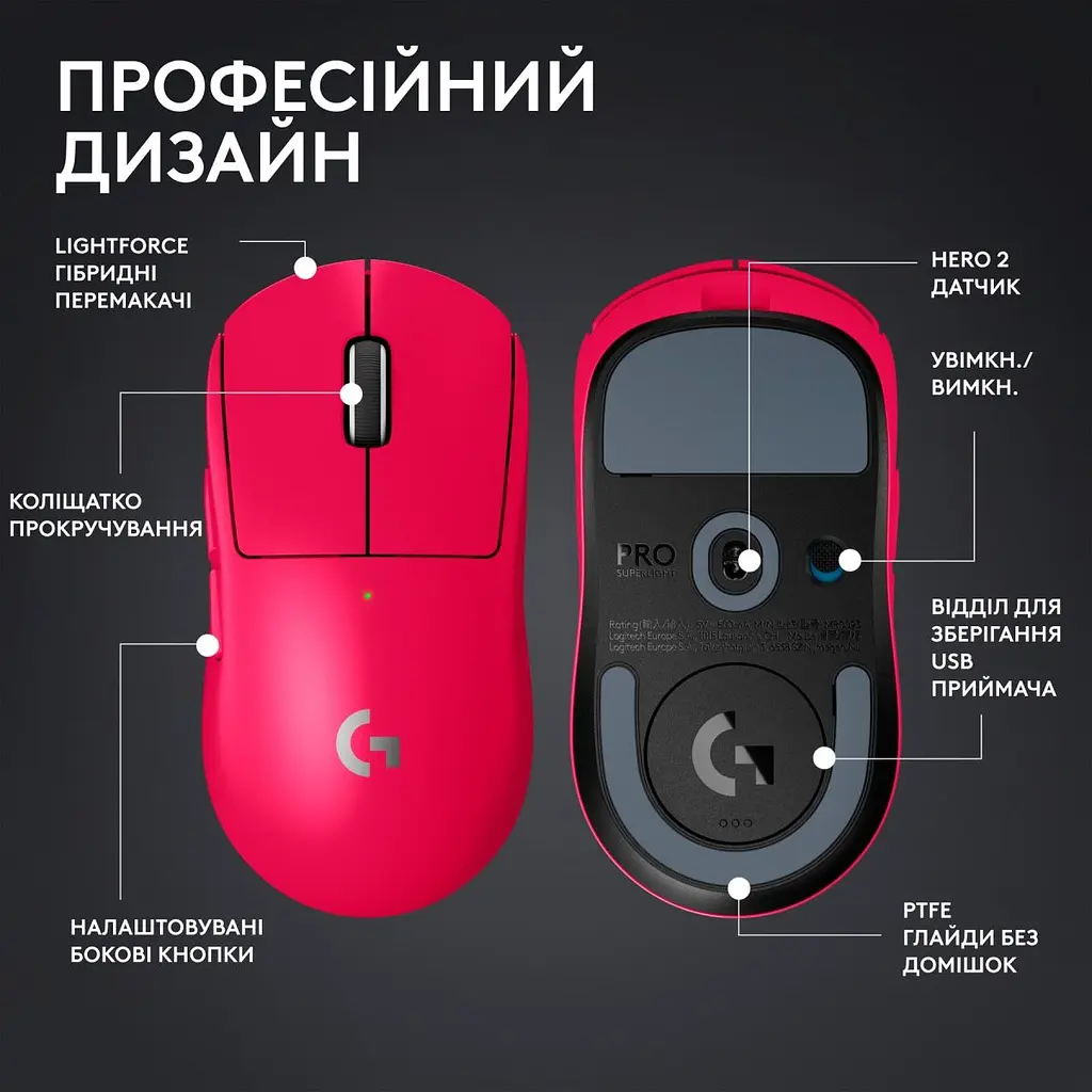 Миша Logitech G PRO X Superlight 2 Lightspeed Wireless Magenta (910-006797) [102868] - фото 10