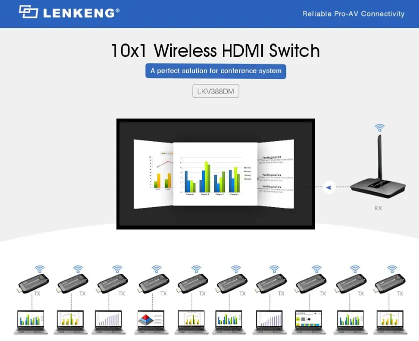 Подовжувач HDMI приймач Lenkeng LKV388DM-TX - фото 2