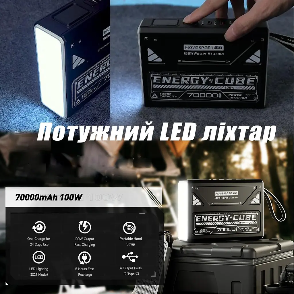 Потужний Повербанк для Ноутбука 100W 70000 mAh MOVESPEED Z70 Pro Power Bank для ноутбуку 65W - 100W 19V 20V 5A зі швидкою зарядкою - фото 10