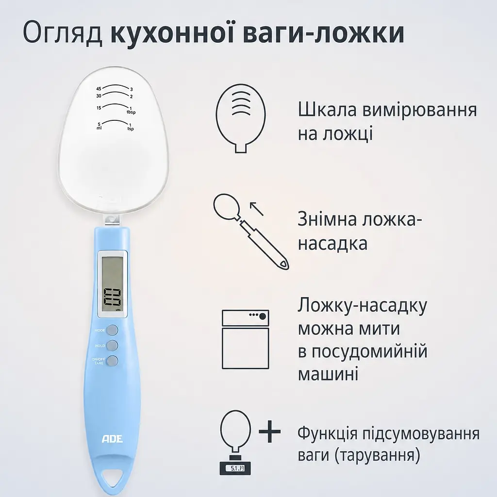 Ваги-ложка цифрові блакитні Eni ADE KE 1808-1 - фото 2