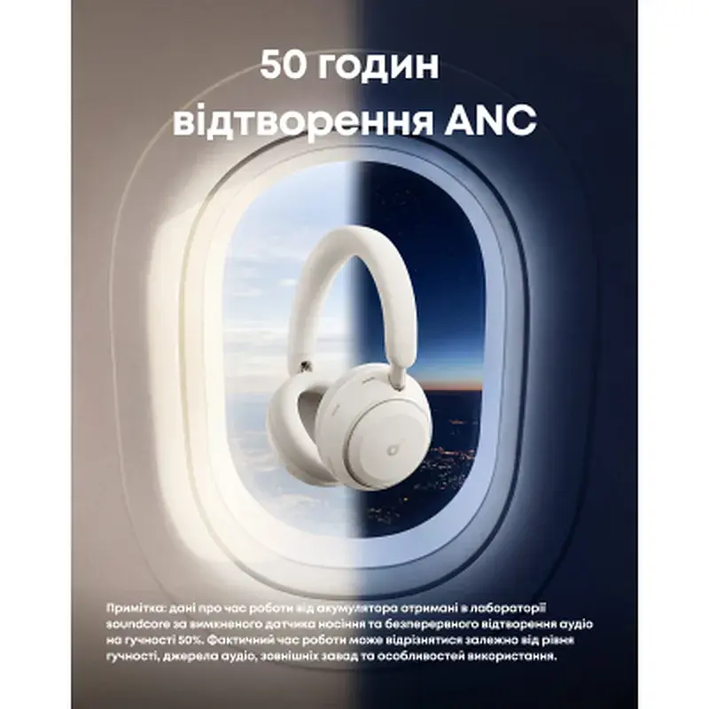 Навушники Anker SoundСore Space 2 White (D1402G21) - фото 6