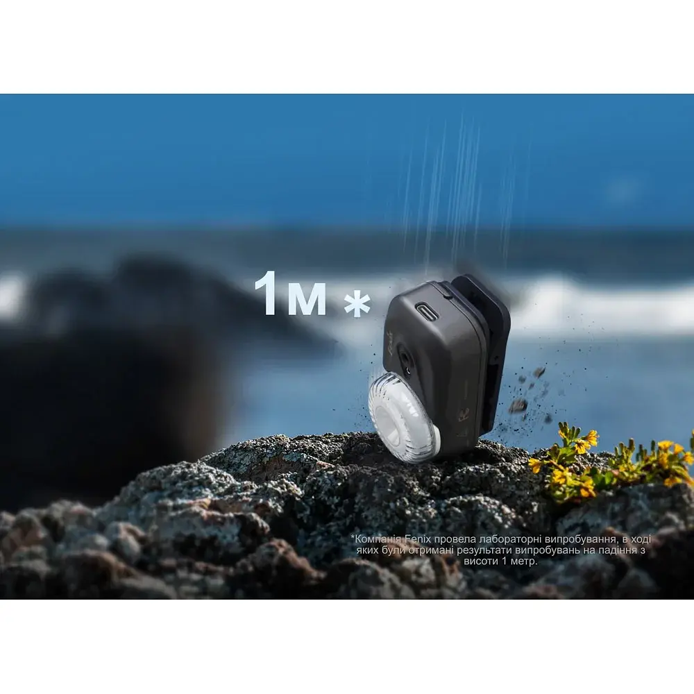 Ліхтар налобний Fenix HL17R black - фото 8