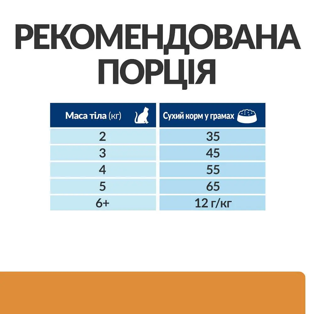 Сухий корм Hill's Prescription Diet k/d для котів підтримання функції нірок з куркою - фото 8