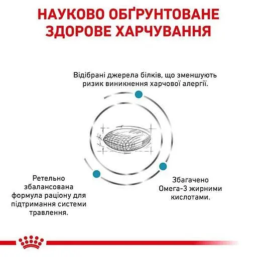 Сухий корм для дорослих собак Royal Canin Sensitivity Control при харчових алергіях 14 кг - фото 5