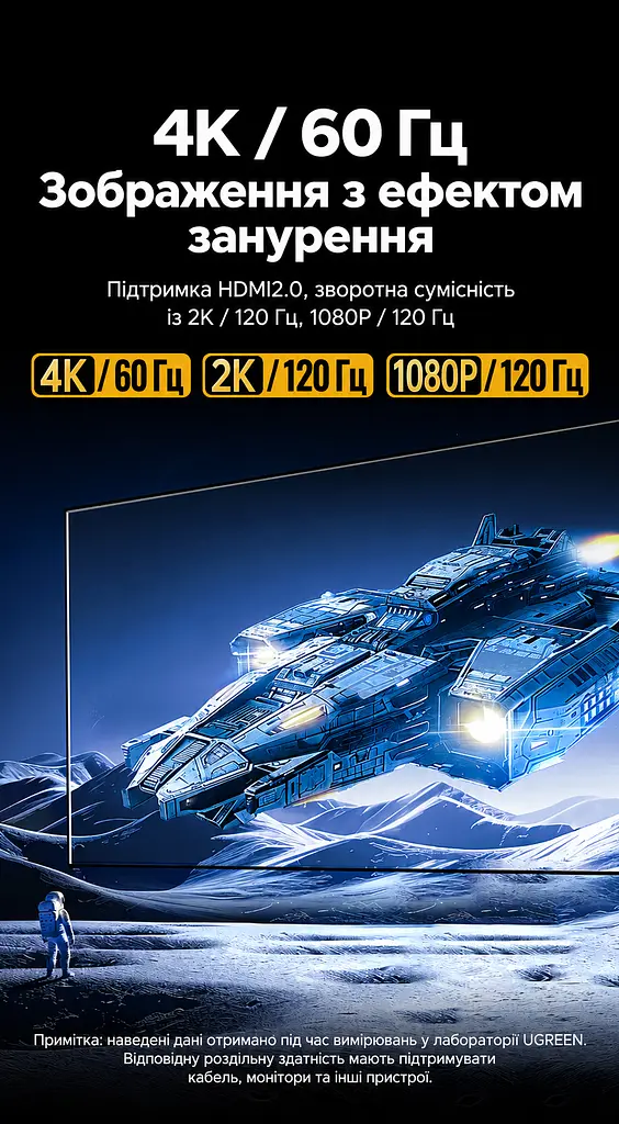 USB-C хаб UGREEN Uno CM888 7-в-1 HDMI 4K 60 Гц 2K 120 Гц 1080p 120 Гц 2×USB-A 3.0 и USB-C 3.0 до 5 Гбит/с USB-A 2.0 до 480 Мбит/с RJ45 до 1000 Мбит/с вход USB-C PD 3.0 до 100 Вт сквозная зарядка до 85 Вт HDMI требует USB-C с DisplayPort Alt Mode зарядка требует поддержки приёма USB PD дублирование/расширение HDR Dolby Atmos без драйверов Nintendo Switch Steam Deck ROG Ally Lenovo Legion Go кабель 0,2 м сине-серый с чёрными акцентами (45155) - фото 5
