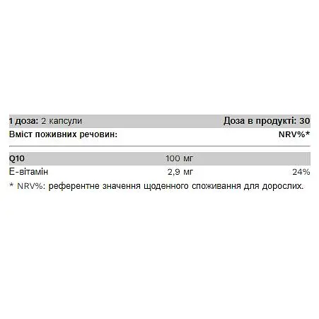 Дієтична добавка Pure Gold Coenzyme Q10, 60 капсул - фото 2