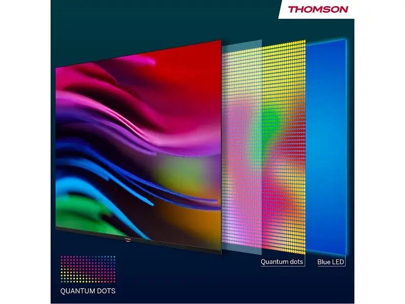 Телевізор Thomson 43FQG3S15 - фото 8