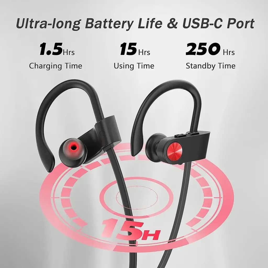 Бездротові навушники Jrwaro Bluetooth 5.3 водонепроникні - фото 5
