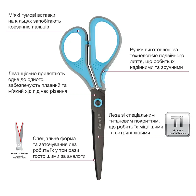 Ножиці Axent Titanium Lite 19 см сіро-блакитні (6406-05-A) - фото 2