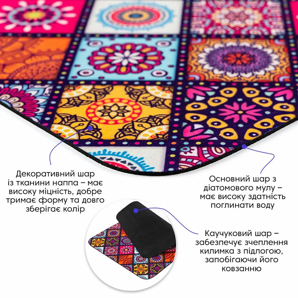 Вологопоглинаючий килимок Sticker Wall 400х600х3мм SW-00002555 - фото 2