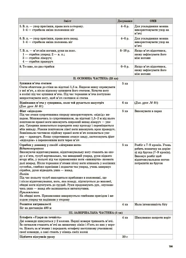 Фізична культура. 4 клас. 2 семестр - фото 7