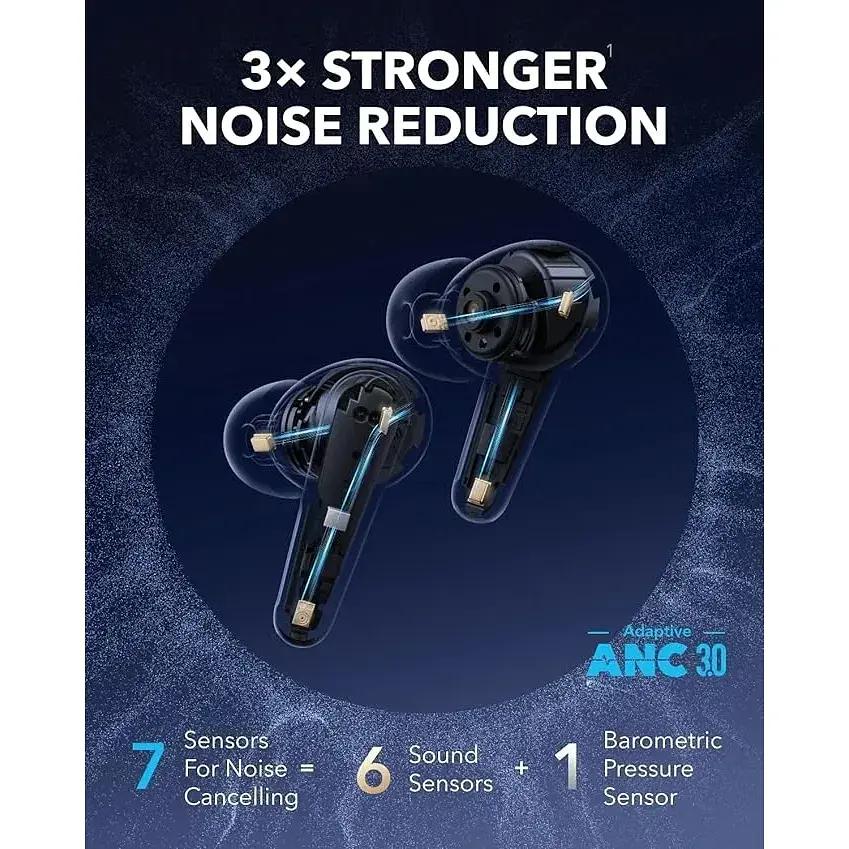 Bluetooth-гарнітура Anker SoundCore Liberty 4 Pro Black Matte (A3954G11) - фото 9