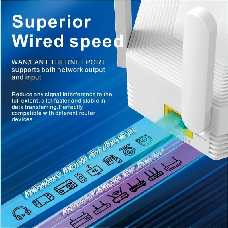 WiFi ретранслятор PIX-LINK LV-WR56T підсилювач сигналу вай фай роутера White (18895) - фото 7