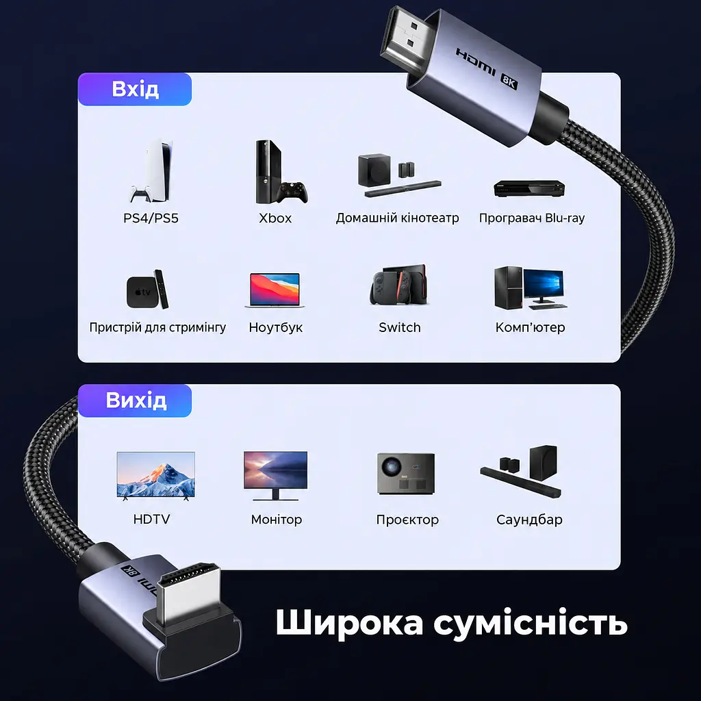 Кабель HDMI UGREEN HD188 2.1 кутовий 90° 8K 60 Гц 3 м чорний (85242) - фото 6