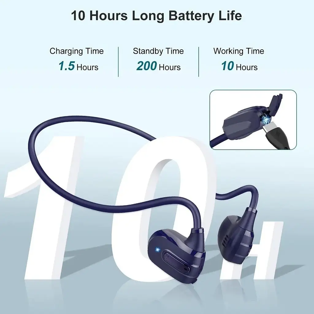 Навушники Giveet Open Ear Bluetooth 5.3 із вбудованим мікрофоном - фото 9