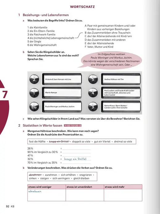 Sicher! aktuell B2.2 Kurs- und Arbeitsbuch mit MP3-CD zum Arbei - Сюзанна Швальб - фото 7