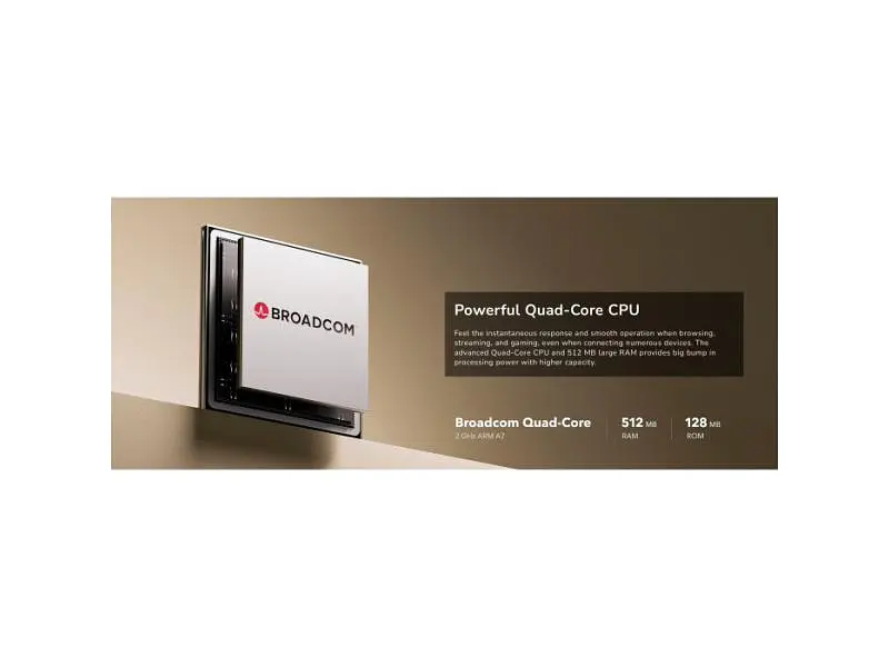 Wi-Fi-маршрутизатор CUDY WR3600E - фото 11