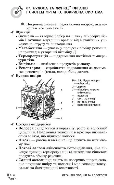 100 тем. Біологія - фото 5