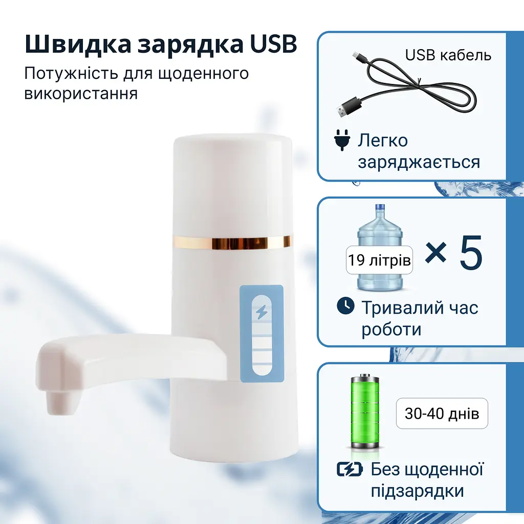 Електрична помпа для води ViO E4 white, біла - фото 3