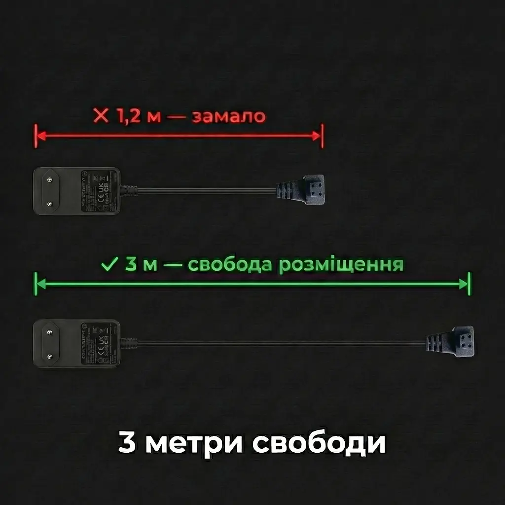 Блок живлення для проектора HY310/HY310X/HY260 Pro (кабель 3м) - фото 5