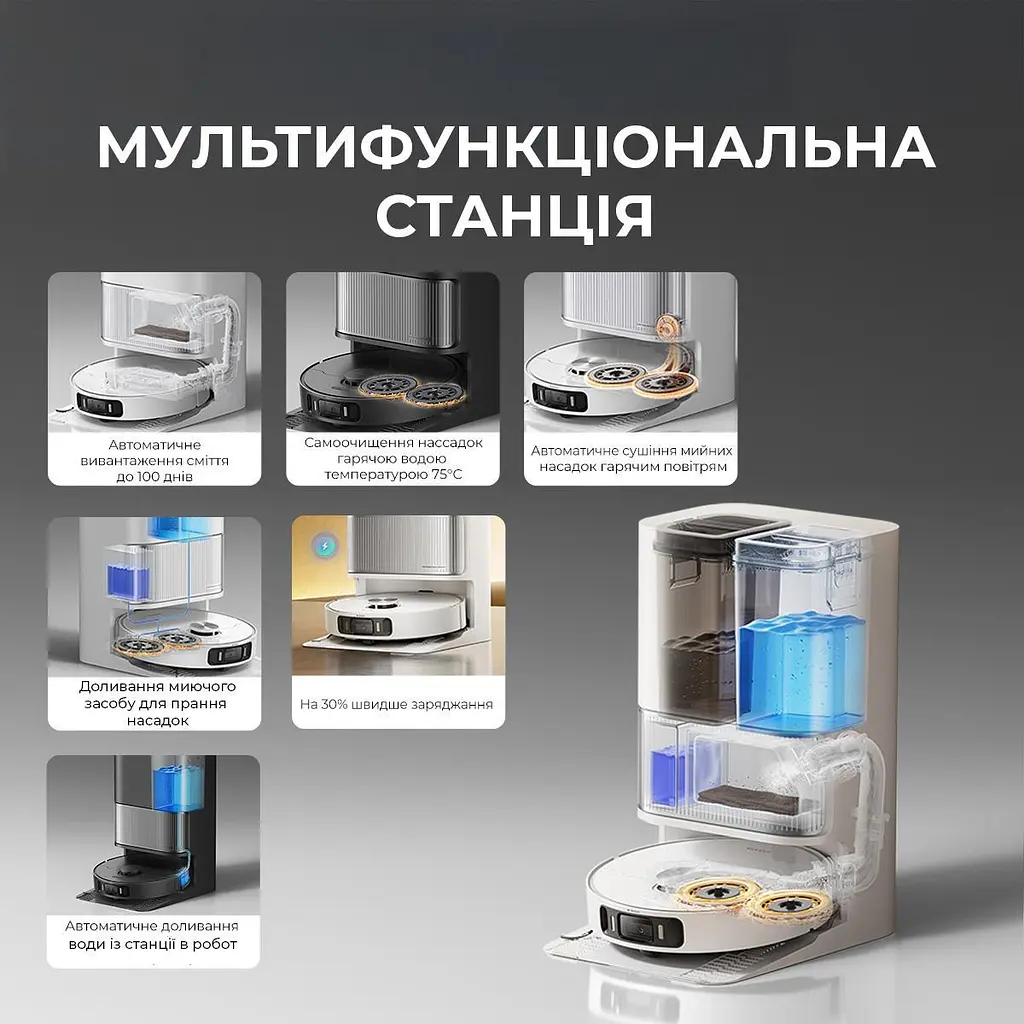 Робот-пилосос L40 ULTRA AE RLL77SE-BLACK DREAME - фото 4