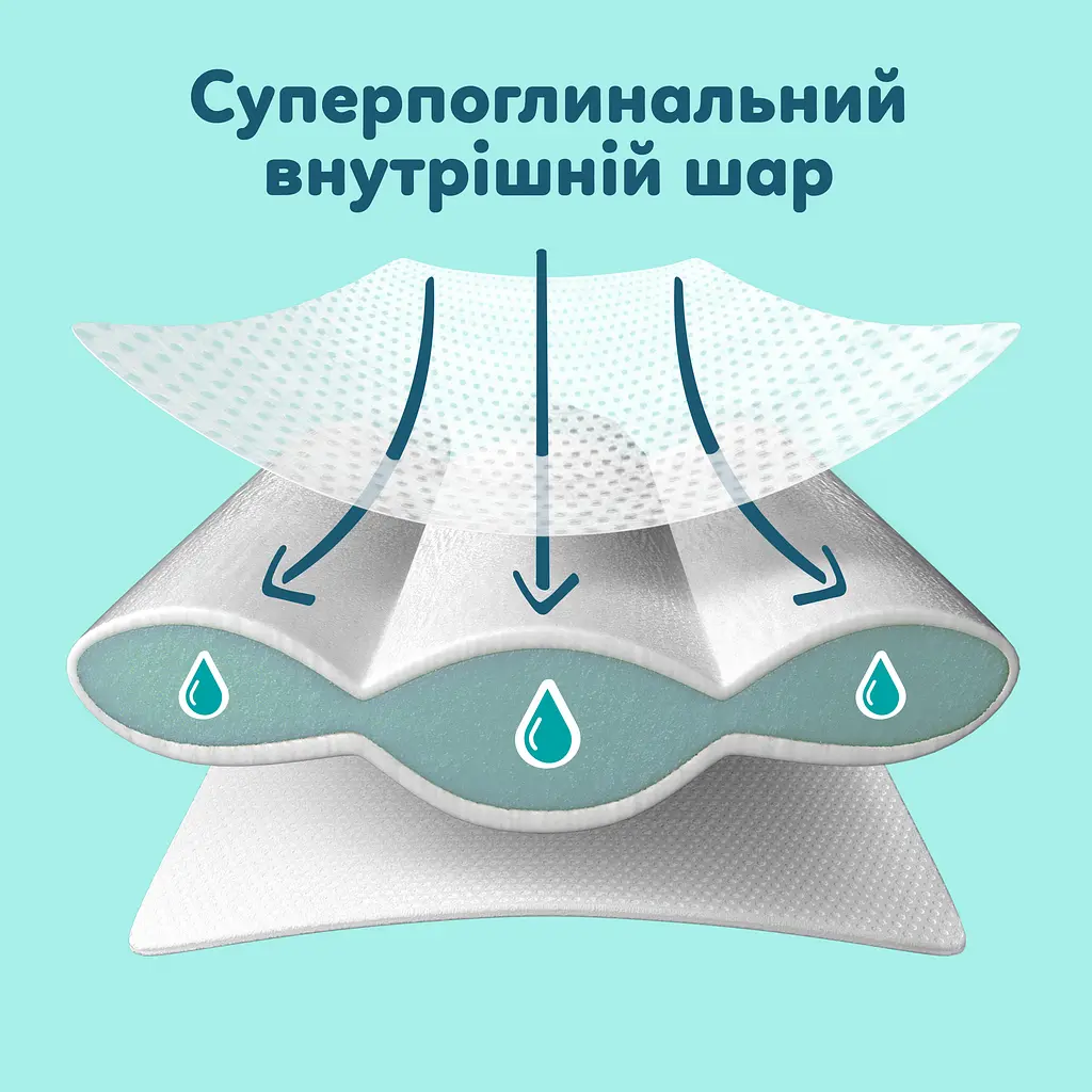 Підгузки Pampers Premium Care Розмір 4 (9-14 кг) 104 шт. - фото 6