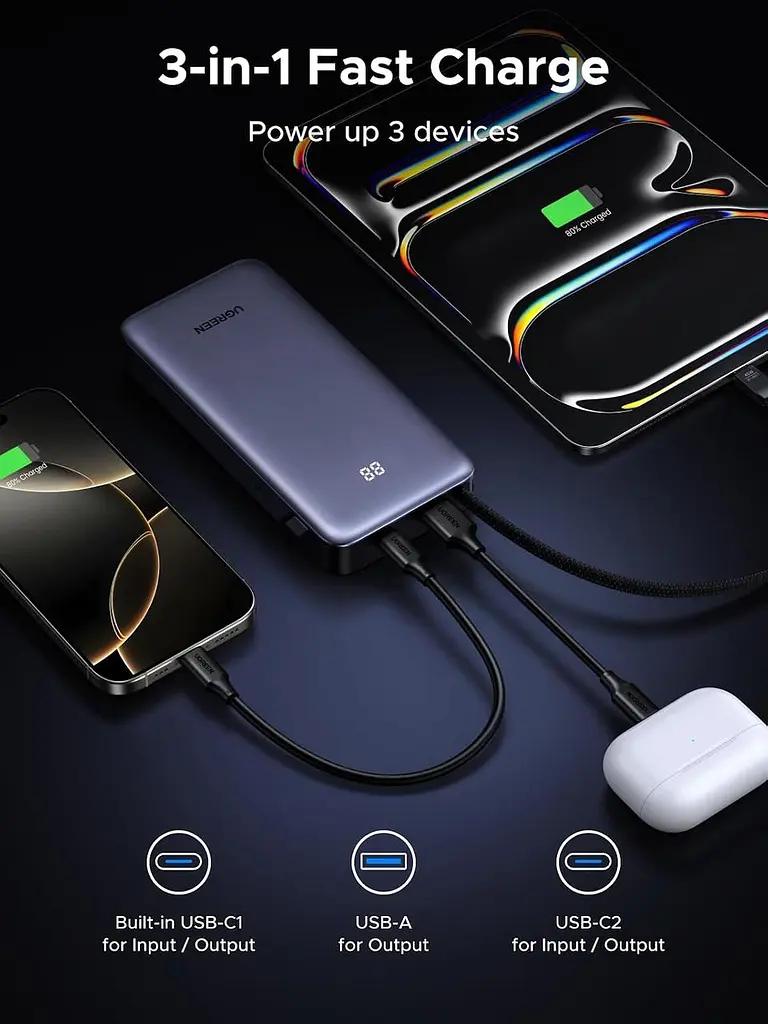 Павербанк UGREEN Nexode 20000 мА·год 45 Вт з вбудованим USB-C кабелем - фото 3