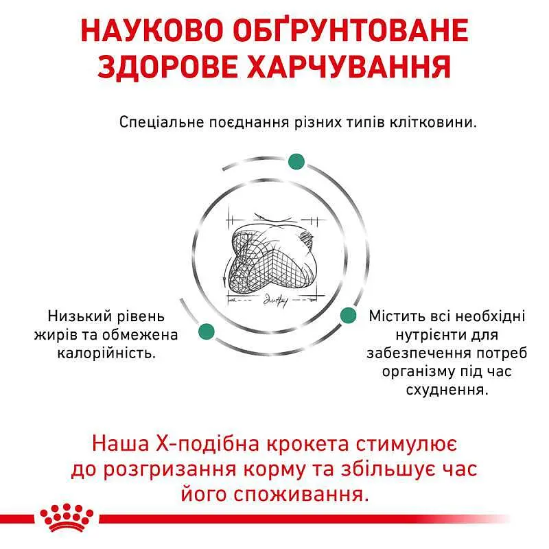 Сухий корм для дорослих собак із надмірною вагою Royal Canin Satiety Weight Management, 12 кг (39480121) - фото 5
