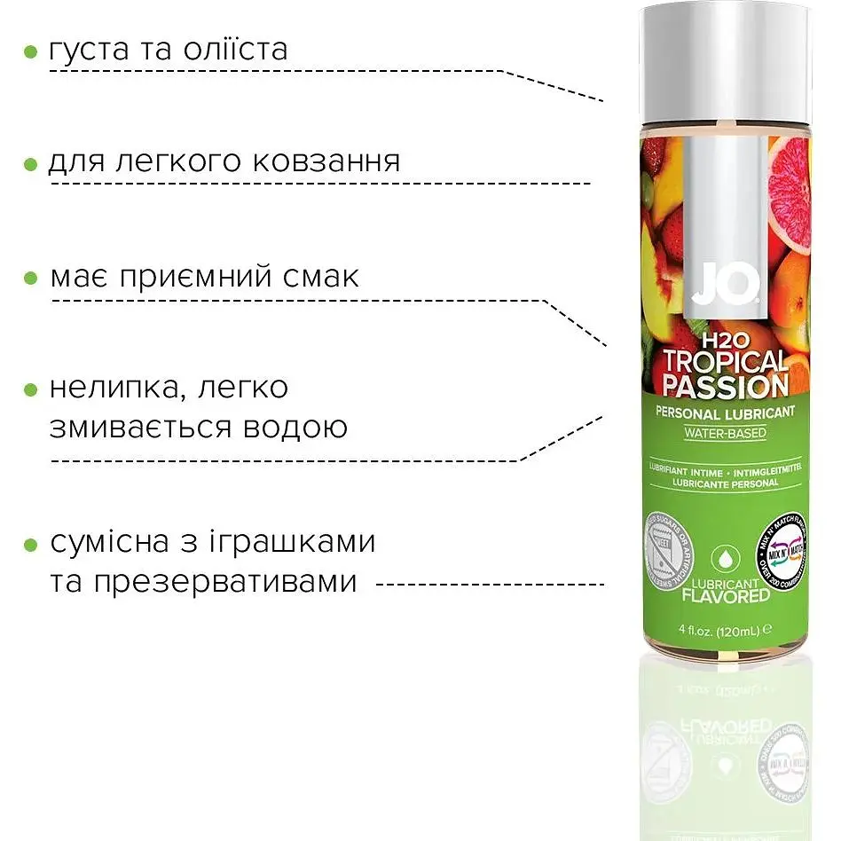 Змазка на водній основі System JO H2O - Tropical Passion (120 мл) - фото 3