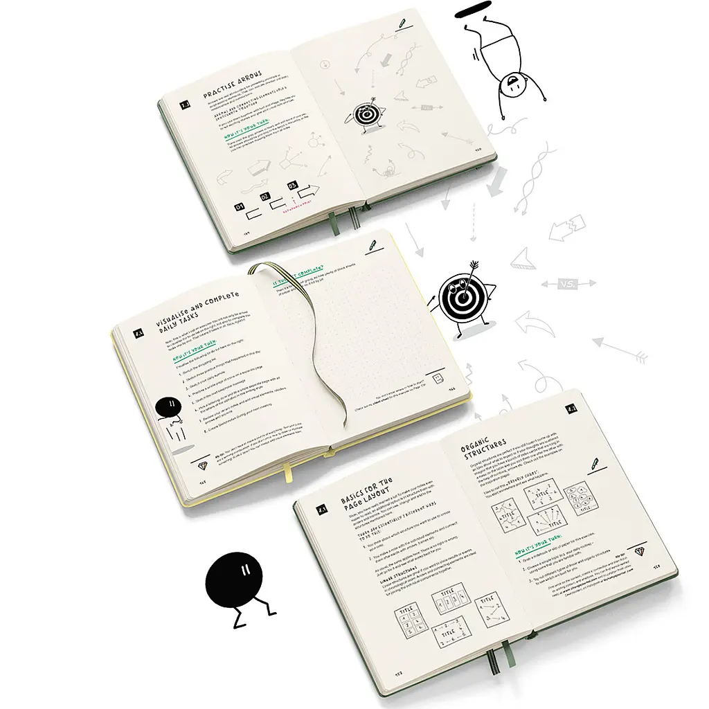Блокнот Leuchtturm1917 SketchNote Journal, Середній, Olive (англ) (366212) - фото 3