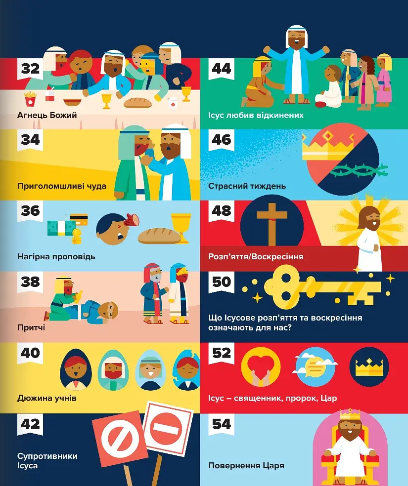 Біблія в інфографіці для дітей. Частина 3 - фото 3