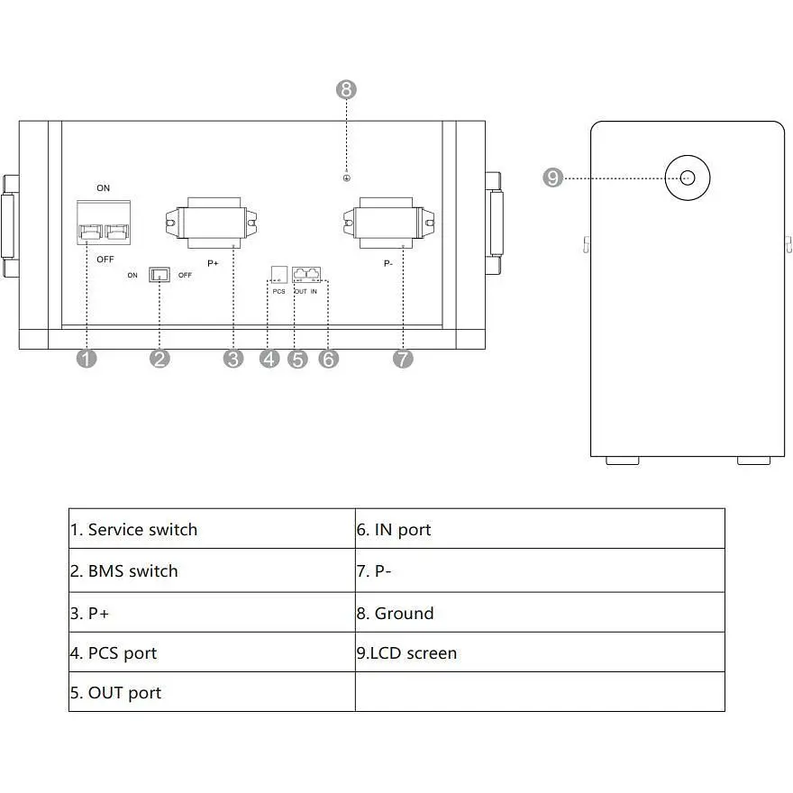 Система зберігання енергії Deye SUN-12K-SG02LP1-EU-AM3 12kW + 1 АКБ RW-F16 16kWh (51.2V/314Ah/16076Wh) [159502] - фото 8