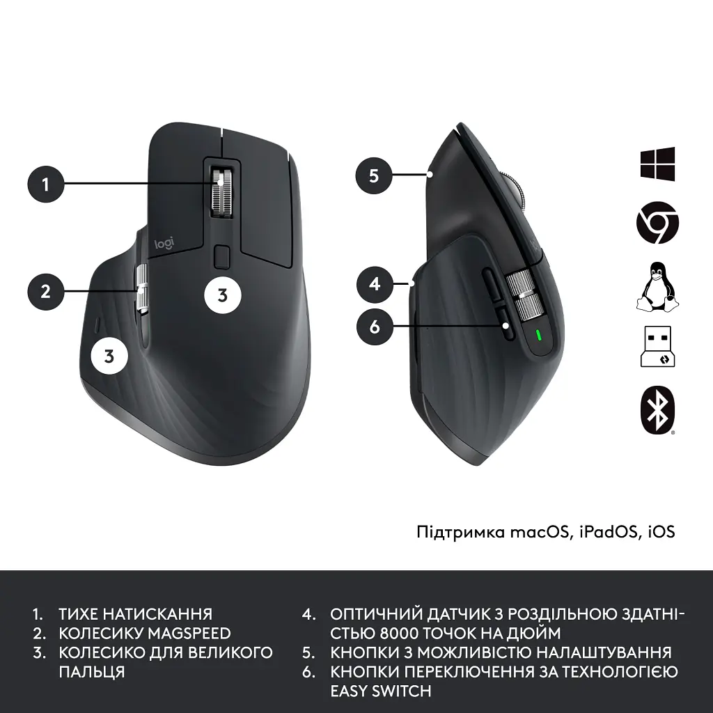 Комплект Logitech MX Keys for Business UA Graphite + Desk Mat Studio Series Mid Grey (MX920-010933) - фото 7