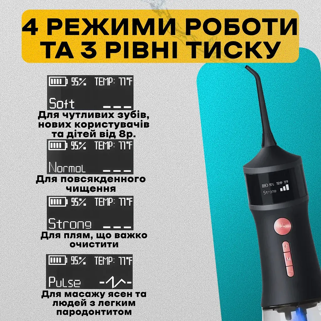 Іригатор потужний портативний з УФ-стерилізацією бездротовий зубний - фото 9