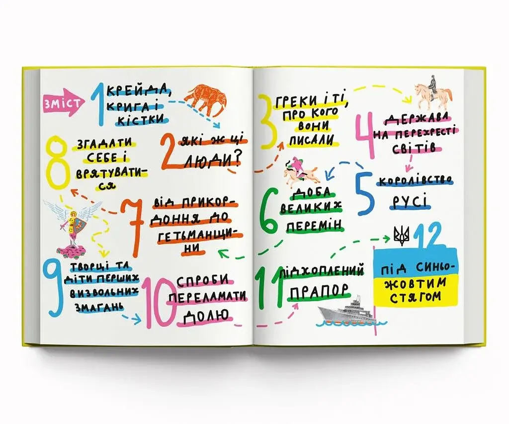 Крута історія України. Від динозаврів до сьогодні - фото 5