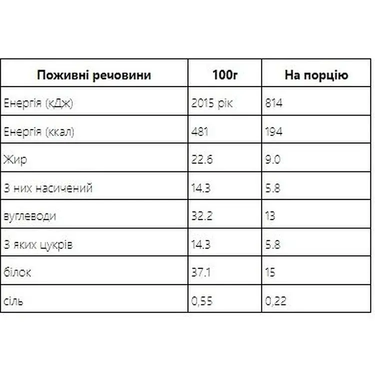 Вафлі Myprotein Crispy Wafers Vanilla 10 шт. x 42 г - фото 2