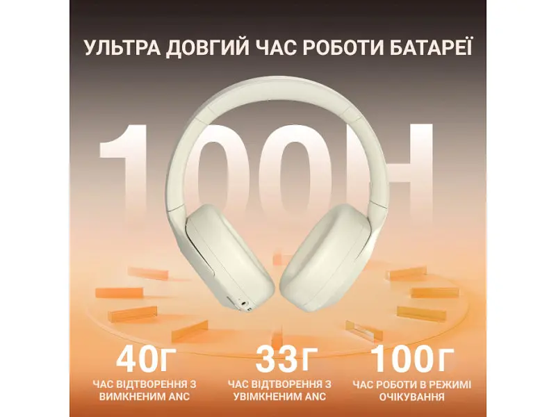 Навушники з мікрофоном Fifine X3 White (X3W) - фото 6