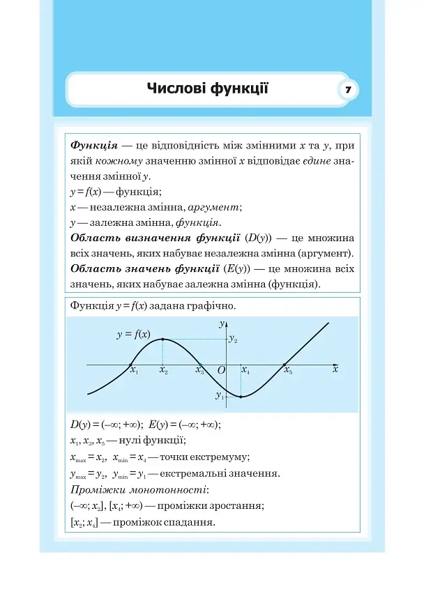 Алгебра і початки аналізу. Стереометрія. Міні-довідник в таблицях для підготовки до ЗНО та ДПА - фото 3
