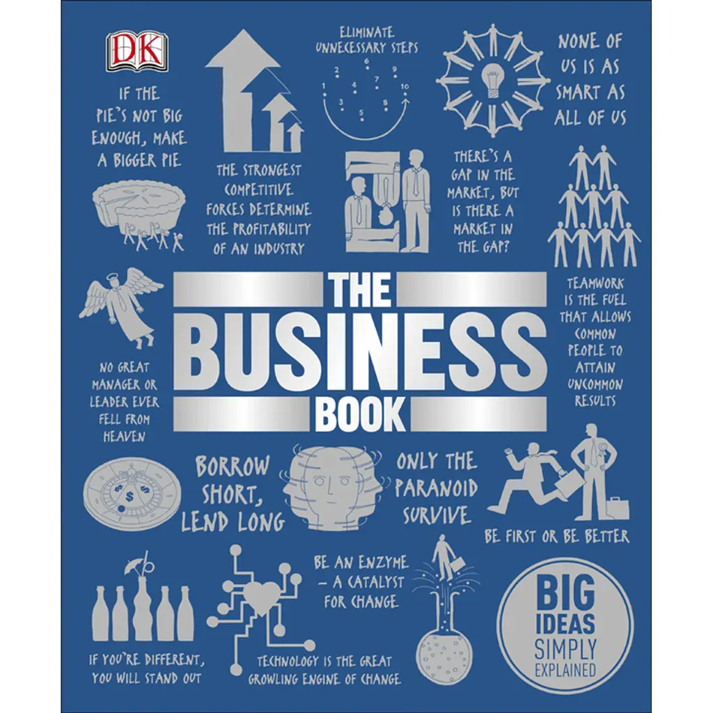 The Business Book -