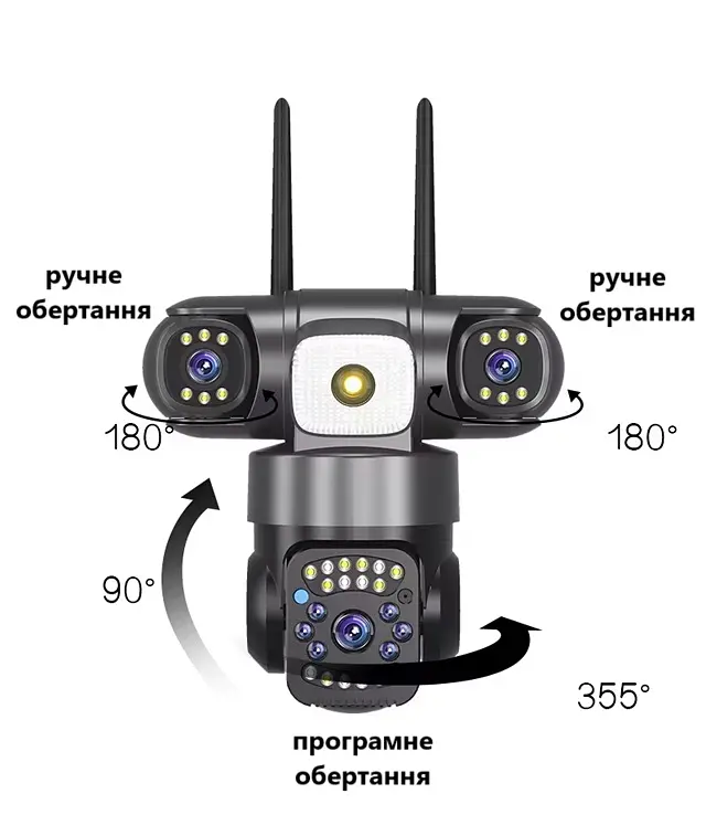 Вулична WiFi IPкамера SC28  15Мп  чорна 3 незалежних об'єктиви поворотні duplication - фото 5