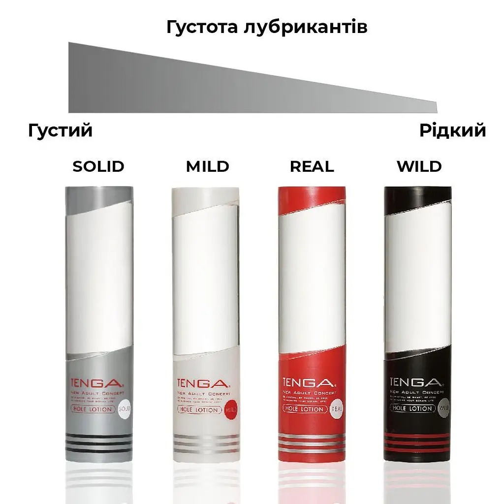 Лубрикант для мастурбаторів Tenga Hole Lotion (170 мл) на водній основі, Мʼякий - фото 4