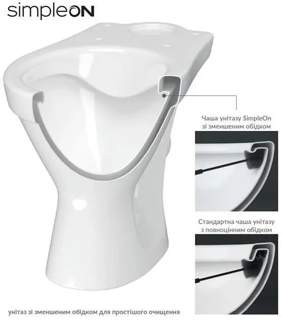 Унітаз-компакт Cersanit Cersania 704 SimpleOn 011 3/6 л з сидінням SoftClose+QuickRelease дюропласт 30412 - фото 5