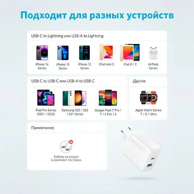 Зарядний пристрій Anker PowerPort 312 PowerIQ 2 виходи Type-C + USB біле - фото 4