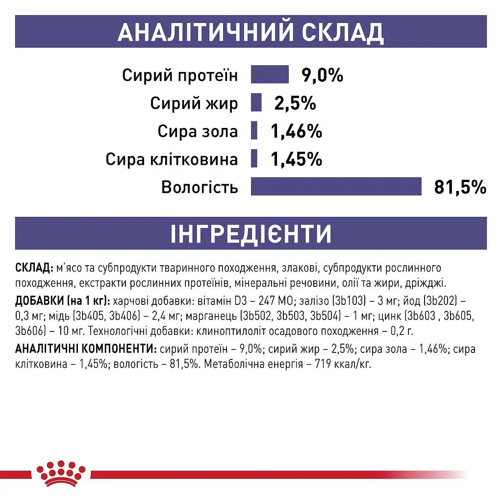 Вологий корм для дорослих котів Royal Canin Neutered Balance 85 г (40880019) - фото 5