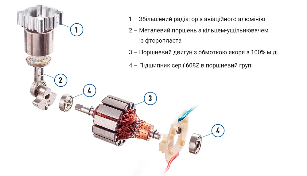 Автомобільний компресор Vitol 150psi 15Amp 40л R13-R16 Автостоп прикурювач (K-52) - фото 3