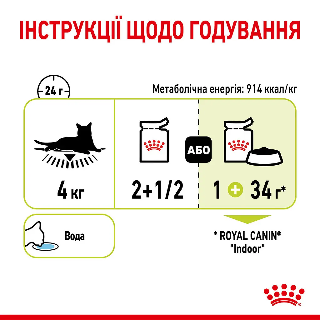 Уцінка. Набір вологого корму для дорослих котів Royal Canin Sensory Smell Jellyшматочки в желе 1.02 кг (12 шт. х 85 г) - фото 8