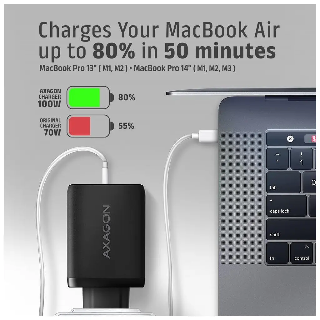 Зарядний пристрій AXAGON 1xUSB + 2xUSB-C 100W QC4+ PD3.0 PPS black (ACU-DPQ100) - фото 8