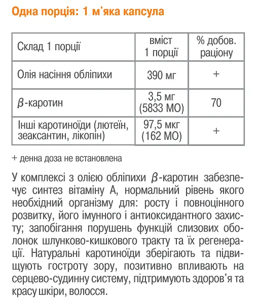 Каротиноіл 120 капсул джерело каротиноїдів, вітамінів А, Е, К, флавоноїдів, есенціальних жирних кислот Грін-Віза - фото 5