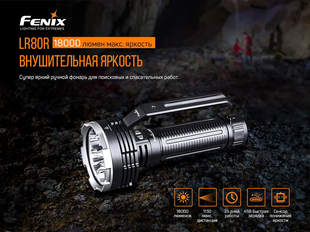 Фонарь ручной Fenix LR80R - фото 6